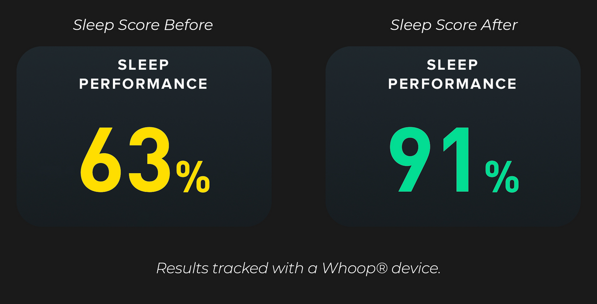 Sleep Quality